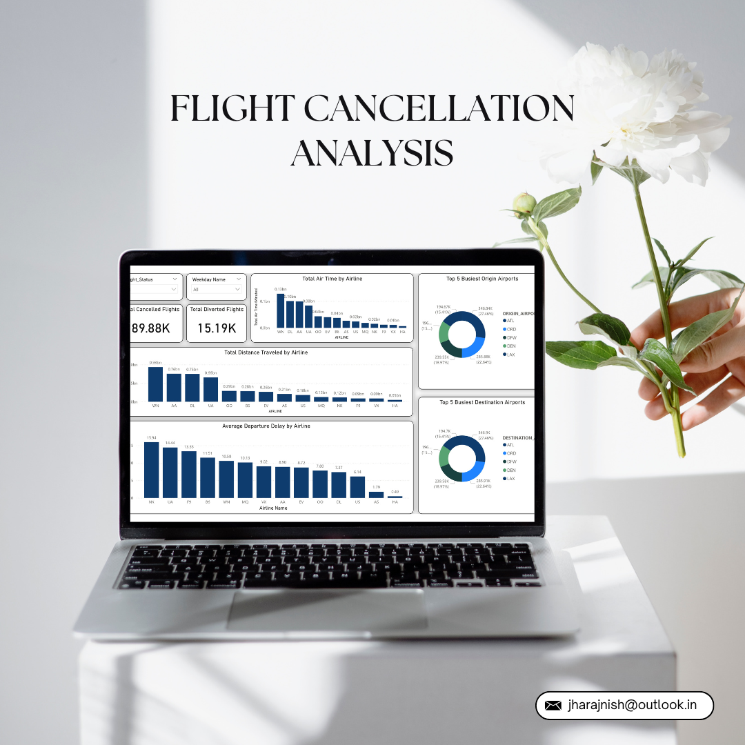 Flight_Cancellation_Analysis