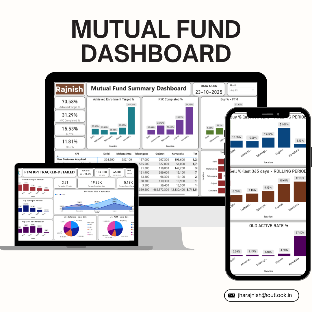 Mutual_Fund_Dashboard